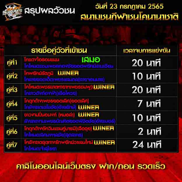 ผลวัวชน