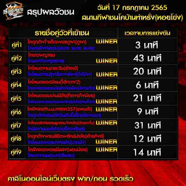 ผลวัวชน