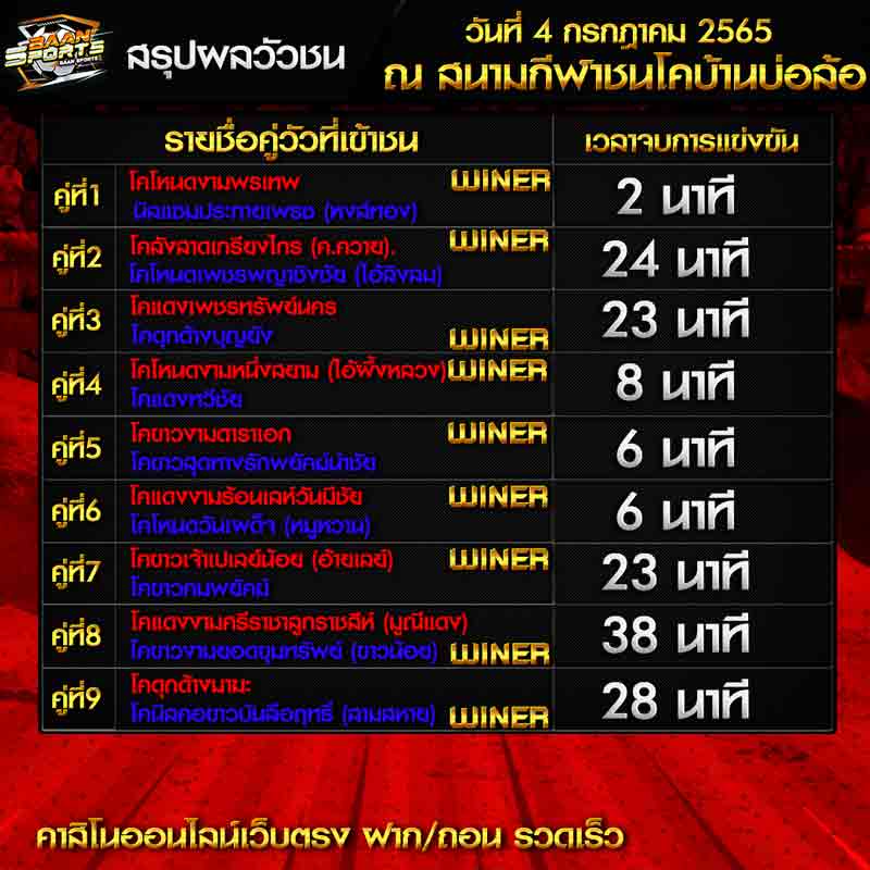 ผลวัวชน