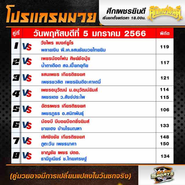 โปรแกรมมวย