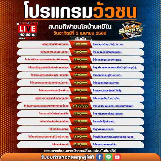 โปรแกรมวัวชน