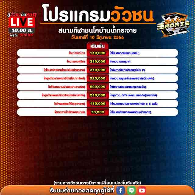 โปรแกรมวัวชน