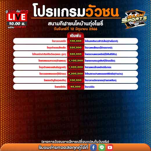 โปรแกรมวัวชน