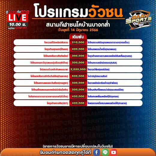 โปรแกรมวัวชน