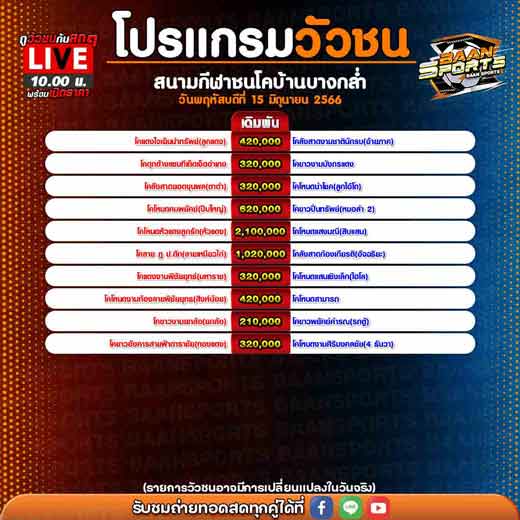 โปรแกรมวัวชน