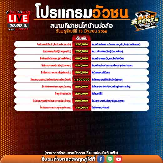 โปรแกรมวัวชน