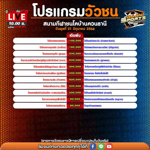 โปรแกรมวัวชน