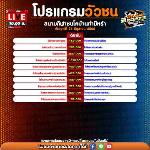 โปรแกรมวัวชน