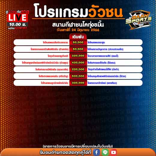 โปรแกรมวัวชน