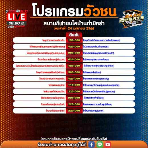 โปรแกรมวัวชน