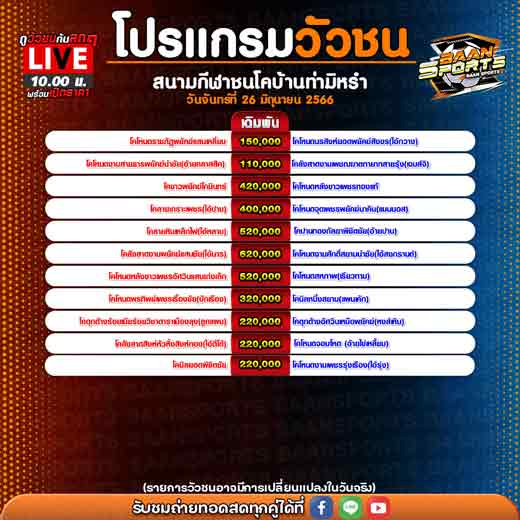 โปรแกรมวัวชน