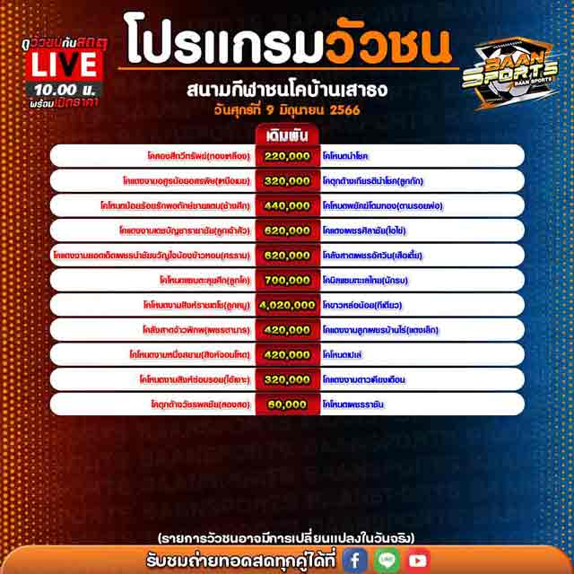 โปรแกรมวัวชน