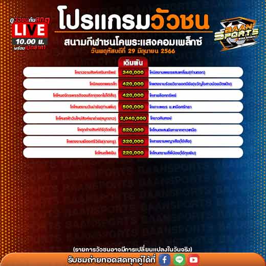 โปรแกรมวัวชน