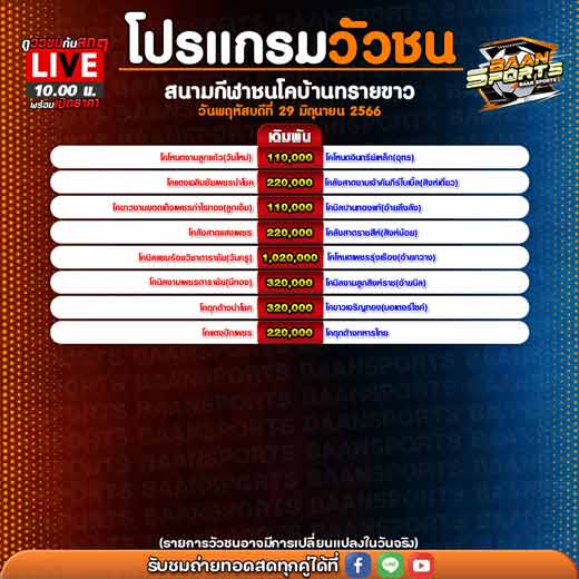 โปรแกรมวัวชน