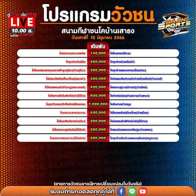 โปรแกรมวัวชน