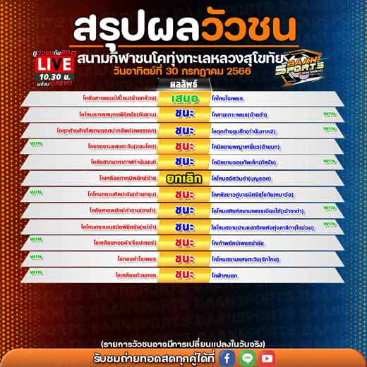 ผลวัวชน