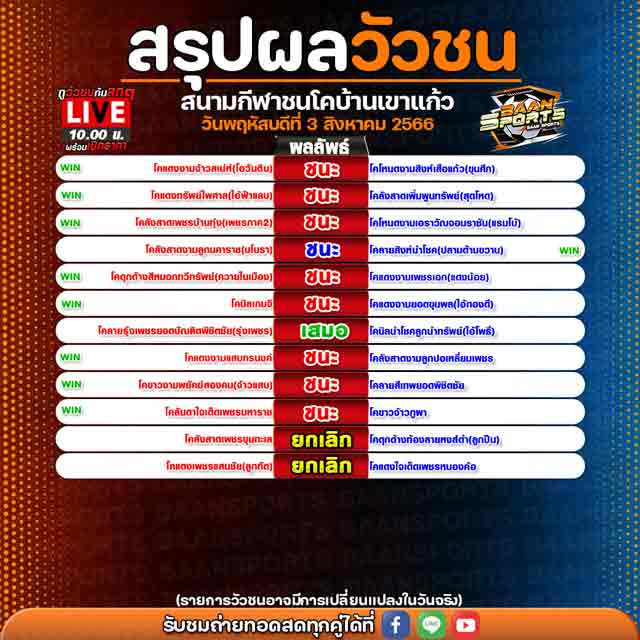 ผลวัวชน