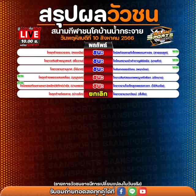 ผลวัวชน