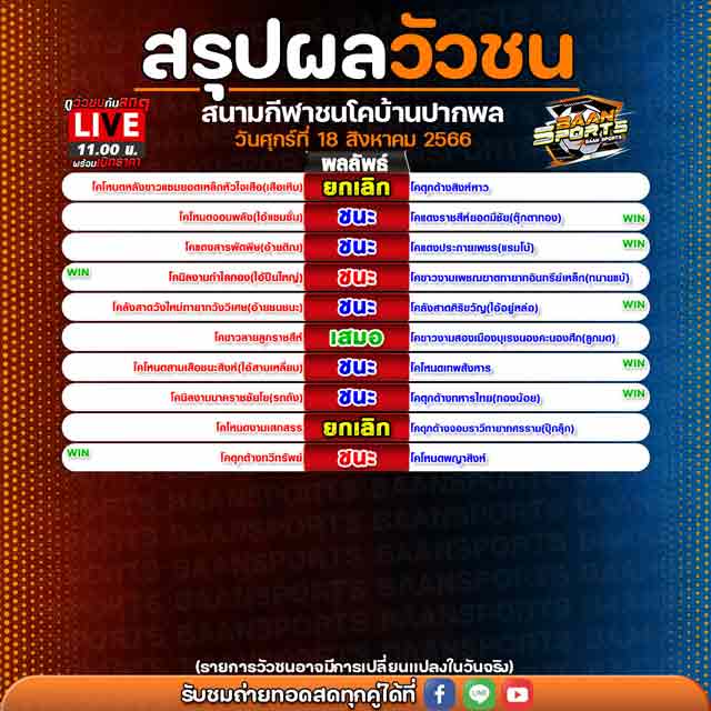 ผลวัวชน