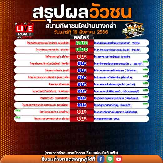 ผลวัวชน