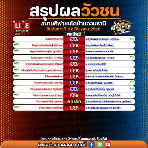 ผลวัวชน