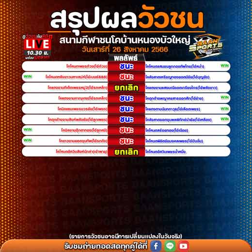 ผลวัวชน