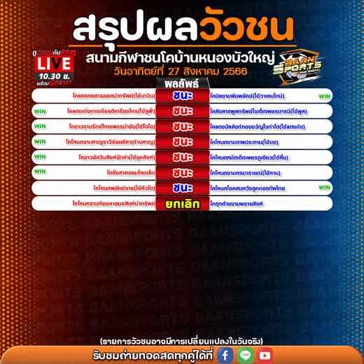 ผลวัวชน