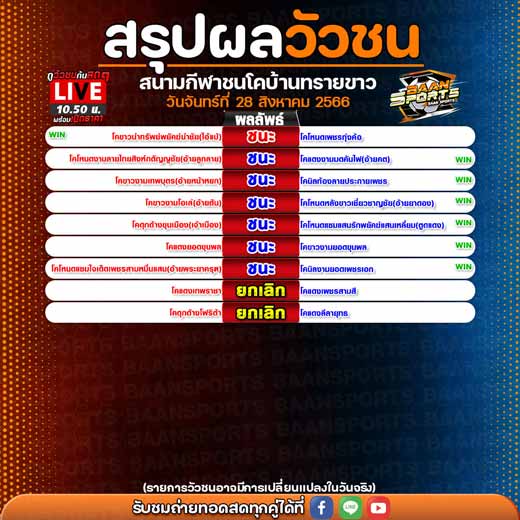 ผลวัวชน