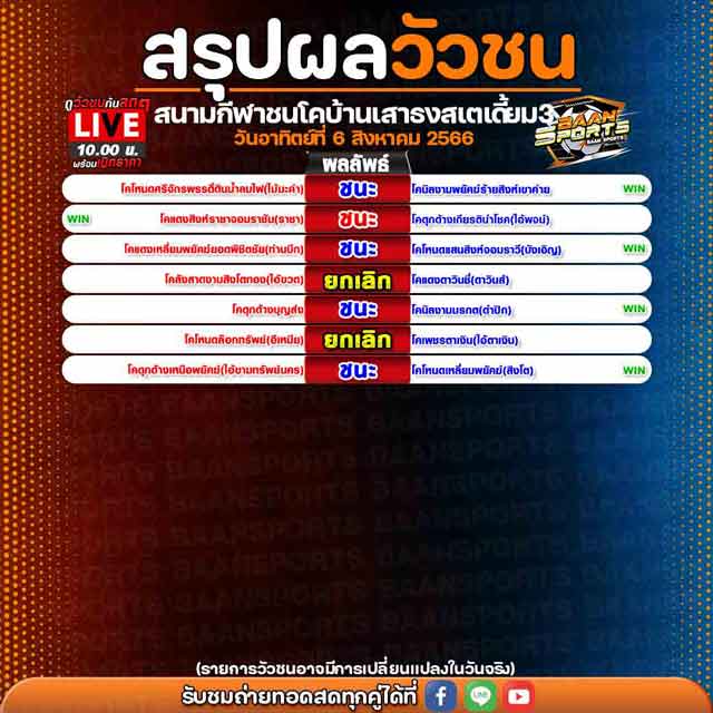 ผลวัวชน