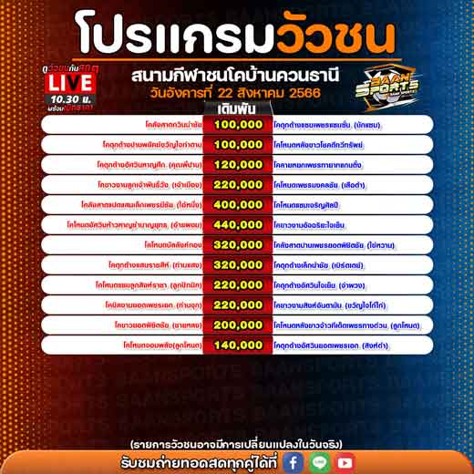 โปรแกรมวัวชน