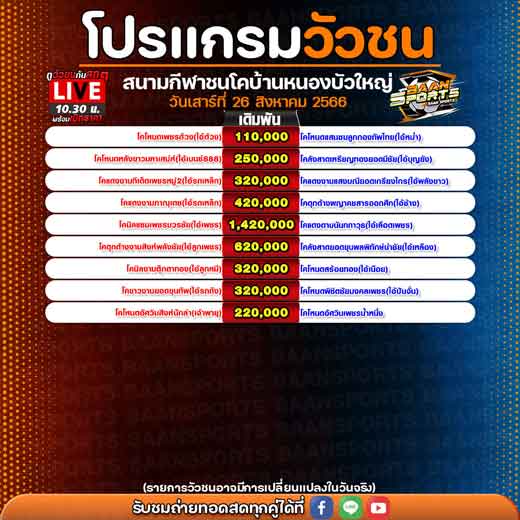 โปรแกรมวัวชน