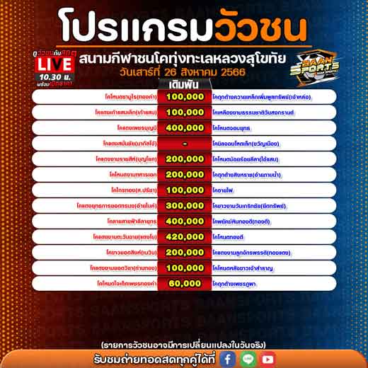 โปรแกรมวัวชน