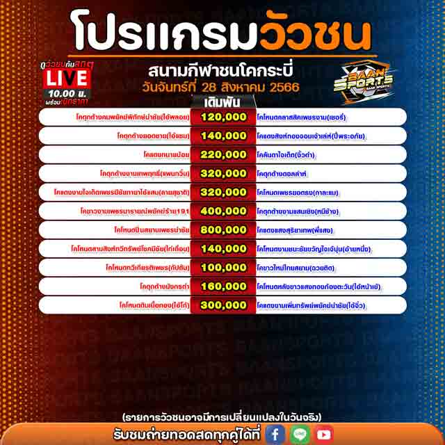 โปรแกรมวัวชน