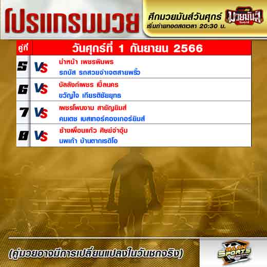 ผลมวย