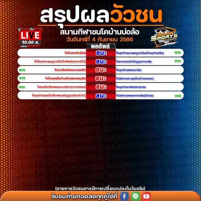 ผลวัวชน