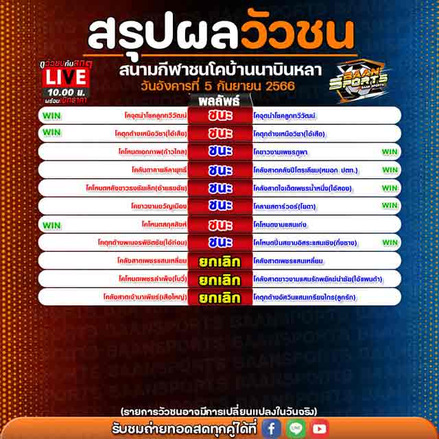 ผลวัวชน