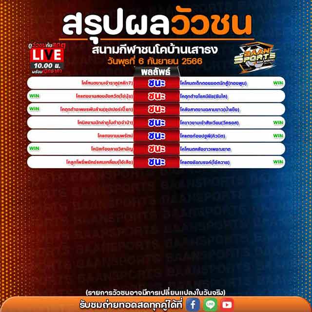 ผลวัวชน