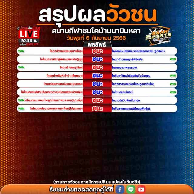 ผลวัวชน