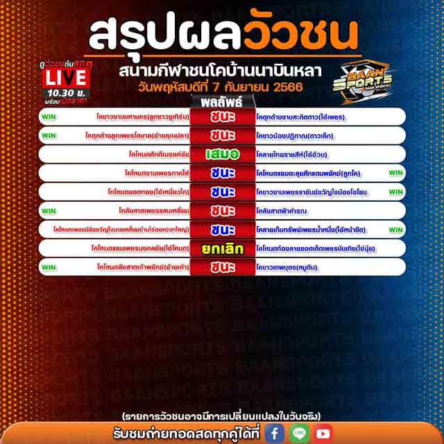 ผลวัวชน