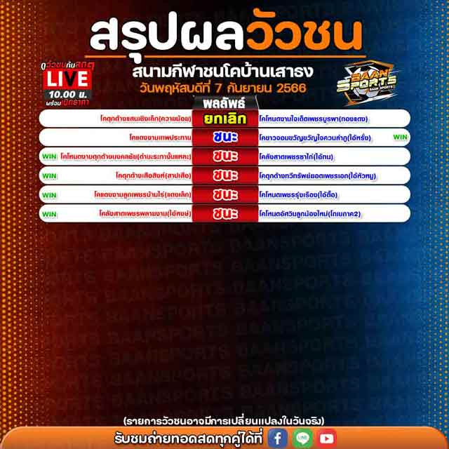 ผลวัวชน