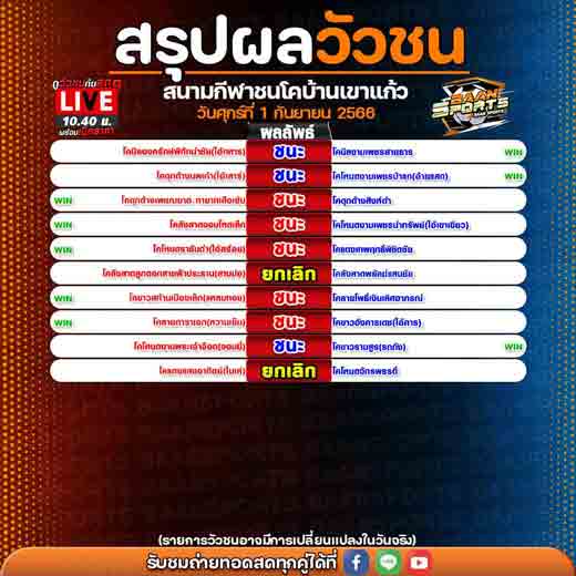 ผลวัวชน