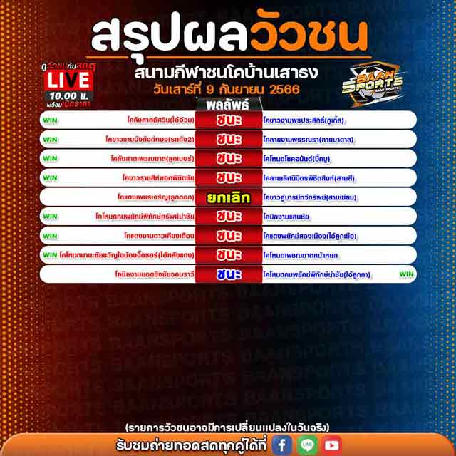 ผลวัวชน