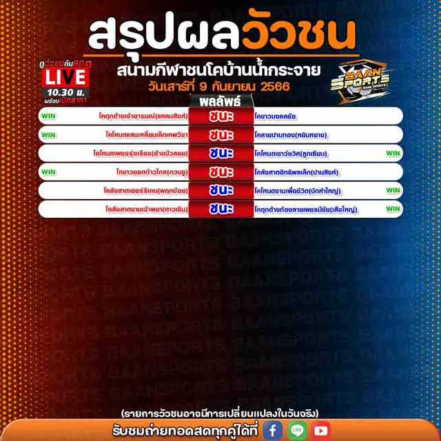 ผลวัวชน