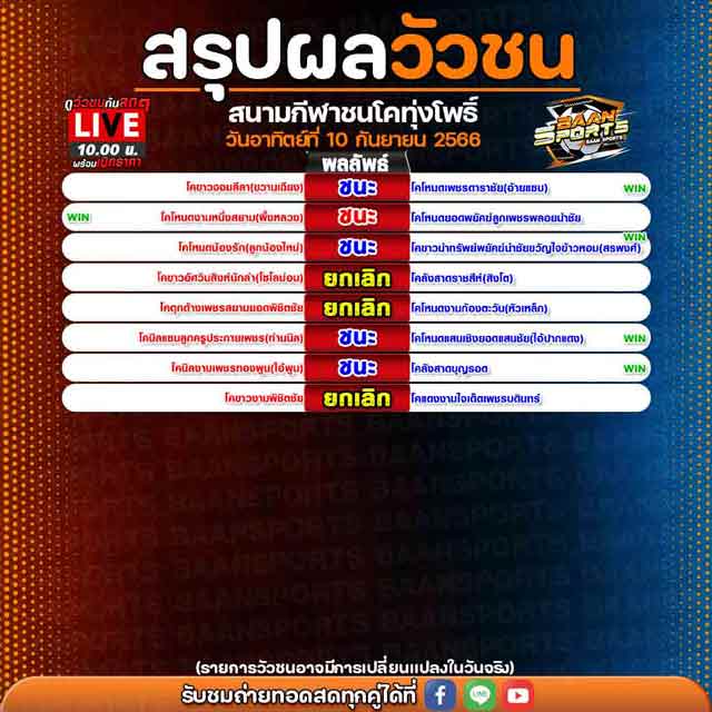 ผลวัวชน