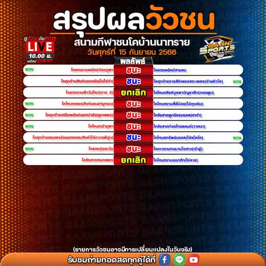 ผลวัวชน