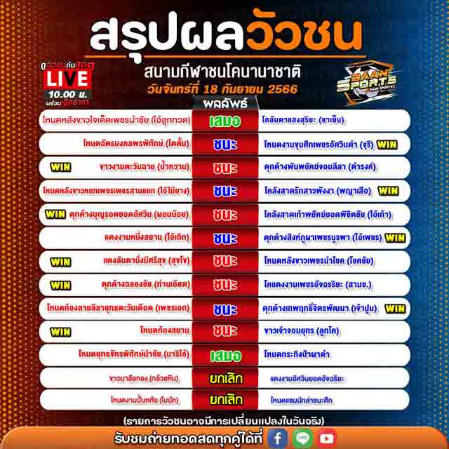 ผลวัวชน