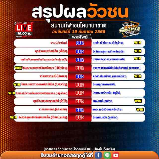 ผลวัวชน