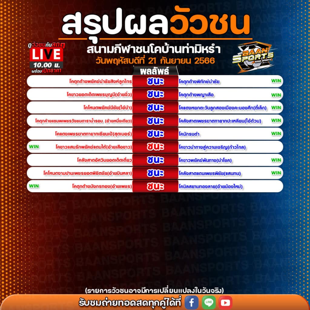 ผลวัวชน