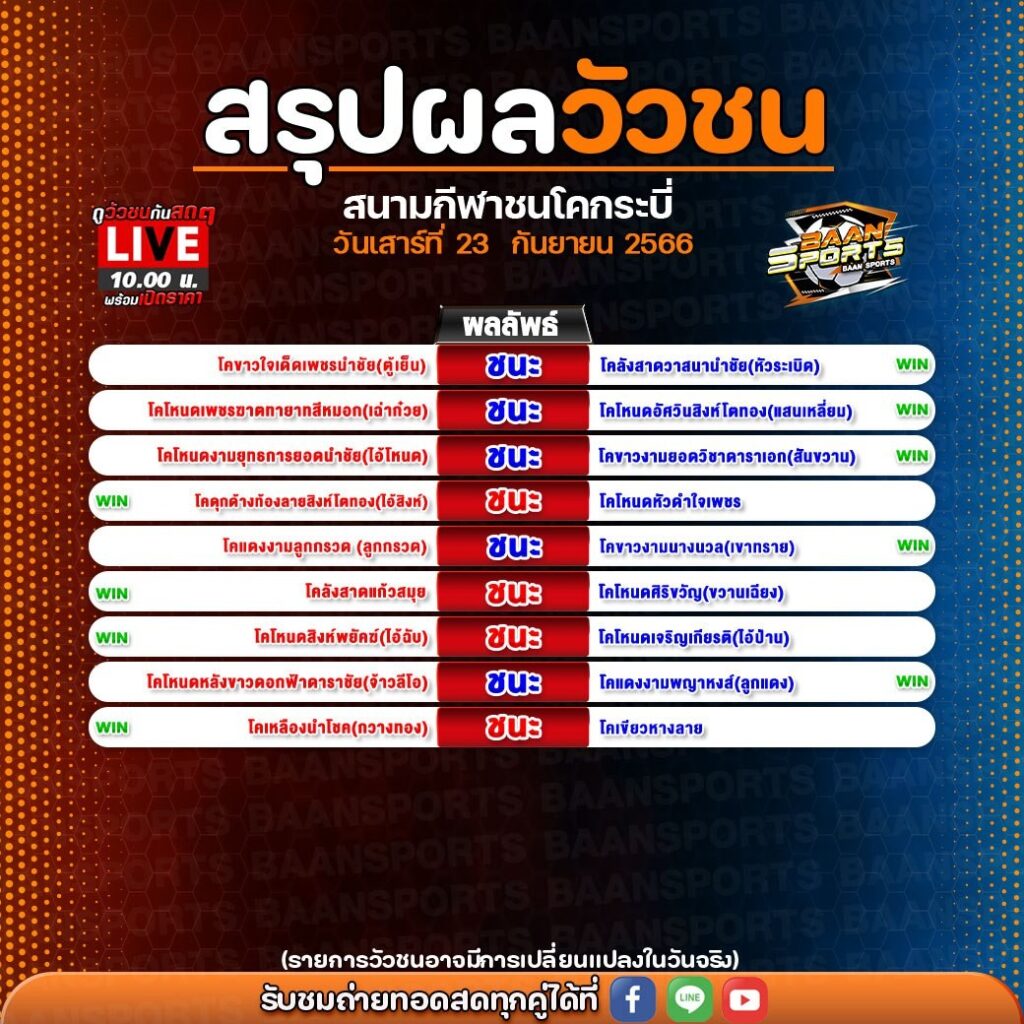 ผลวัวชน