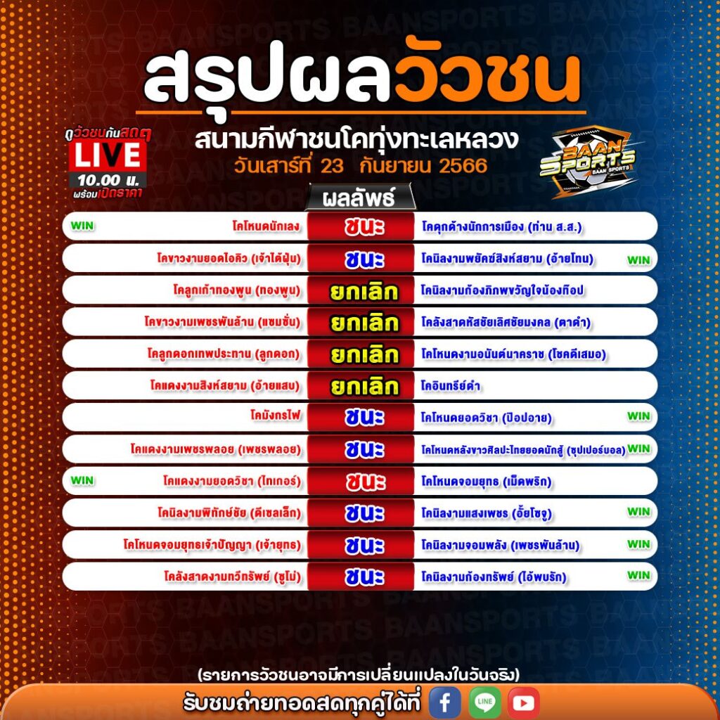 ผลวัวชน